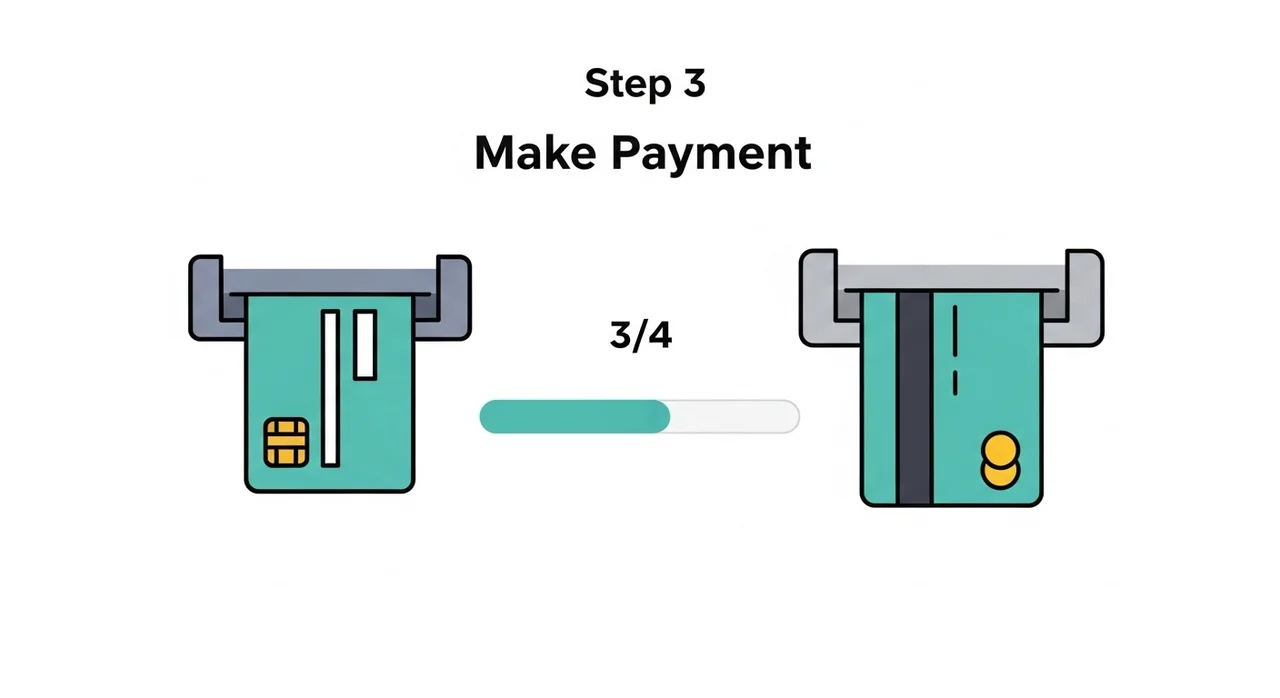 해외여행자 보험 가입 방법 5단계